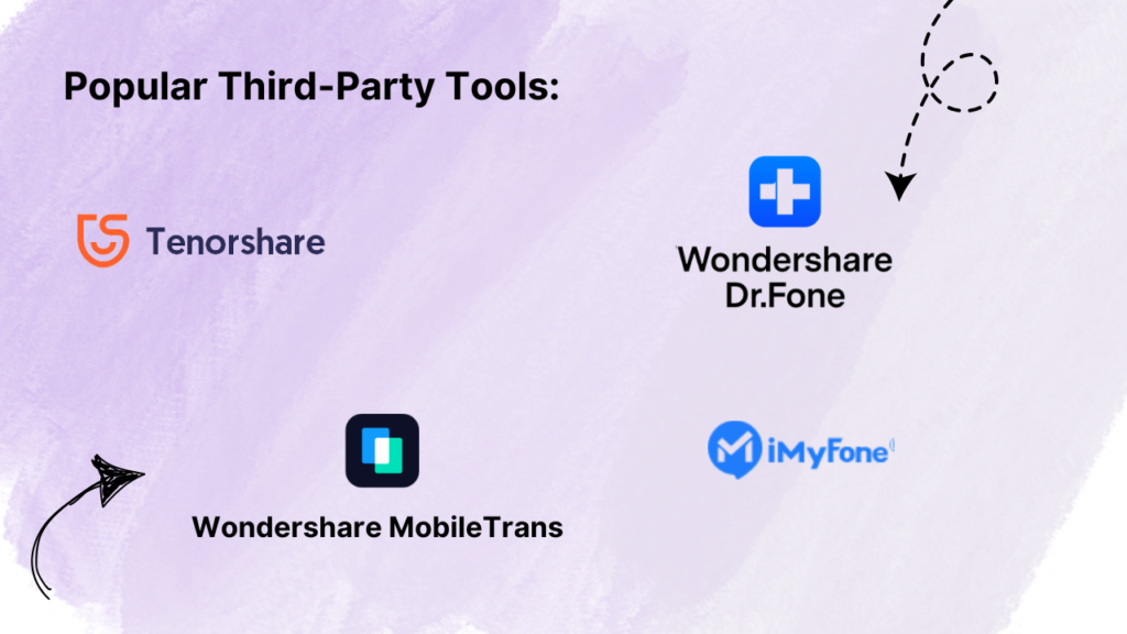 Popular third party tools to transfer whatsapp data from android to iphone